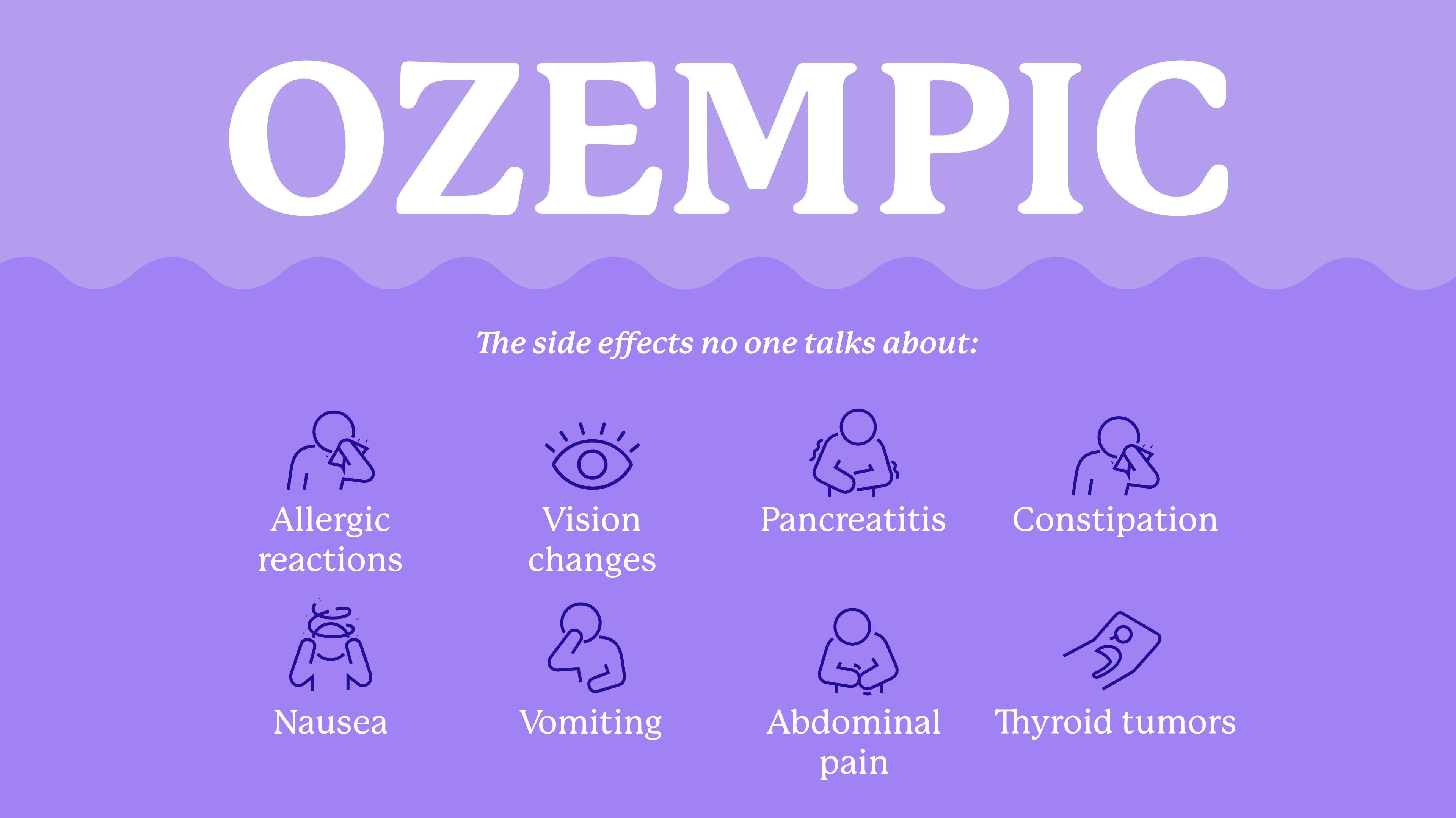 The Dangers of Ozempic for Weight Loss