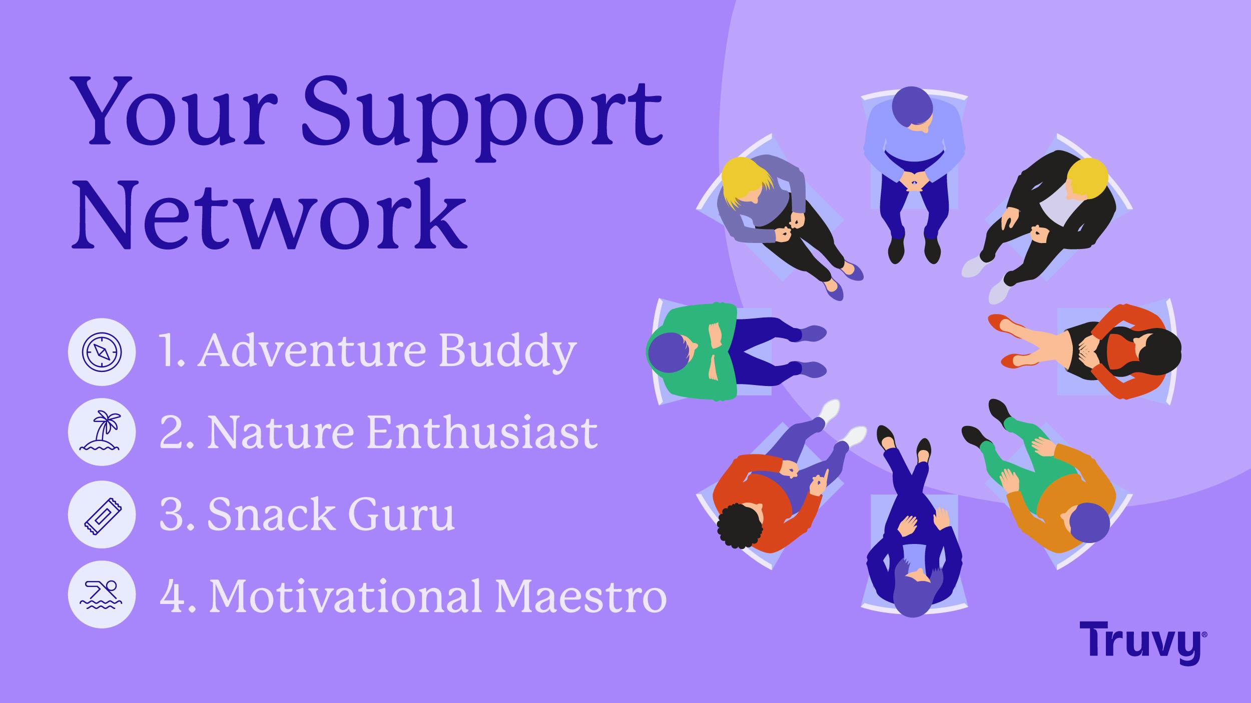 Graphic to building a support network.