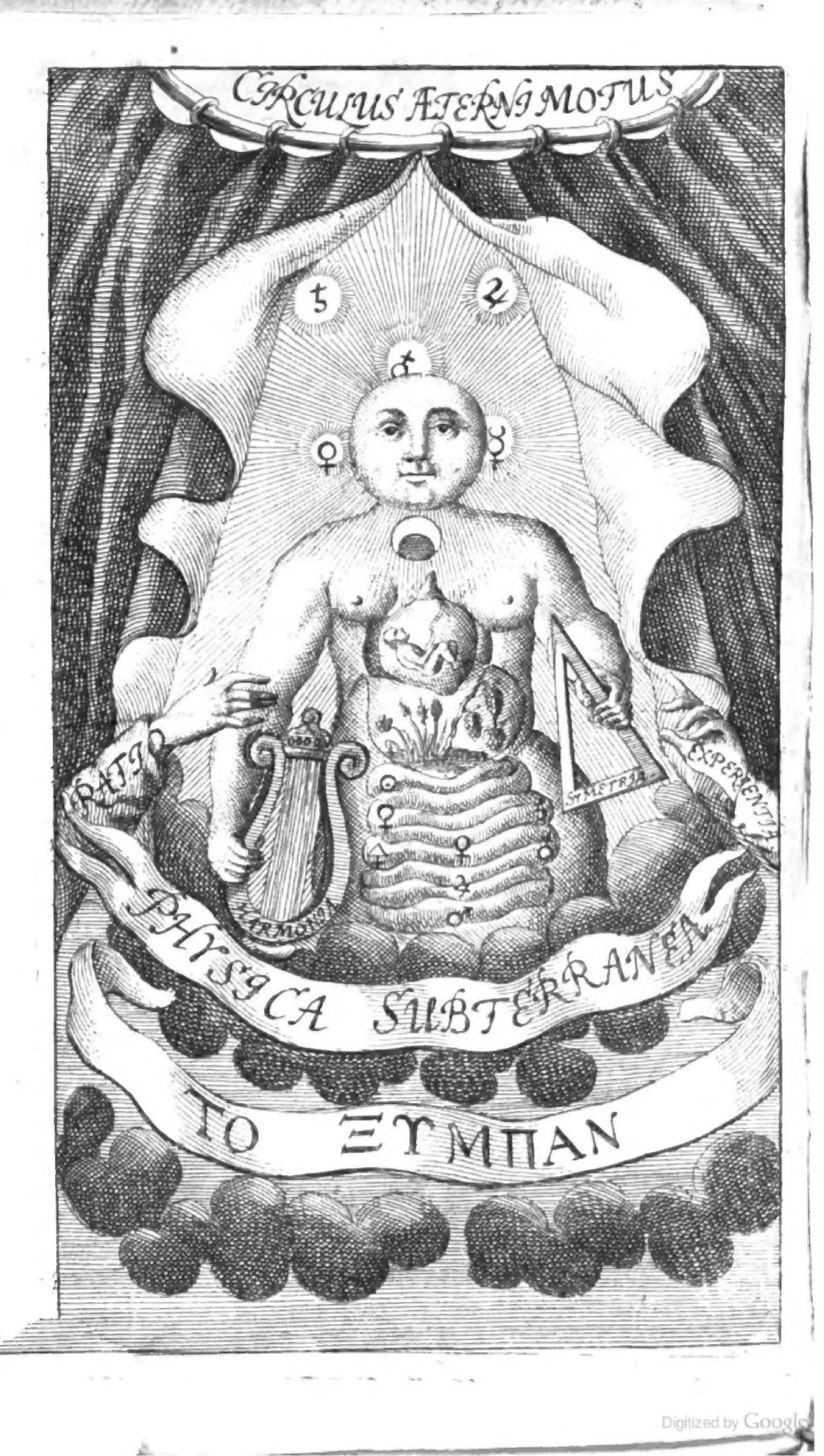 The allegorical frontispiece to Physica subterranea condenses Becher's project into a single emblem.