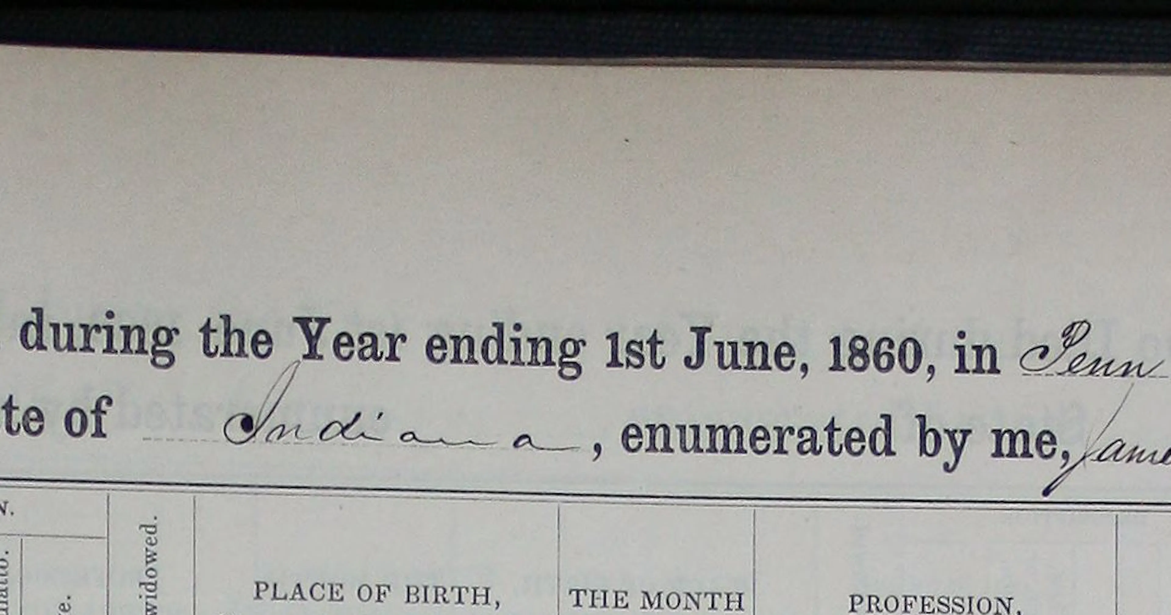 Reading Census Records: A Working Method for Transcribing Census and Civil Registration