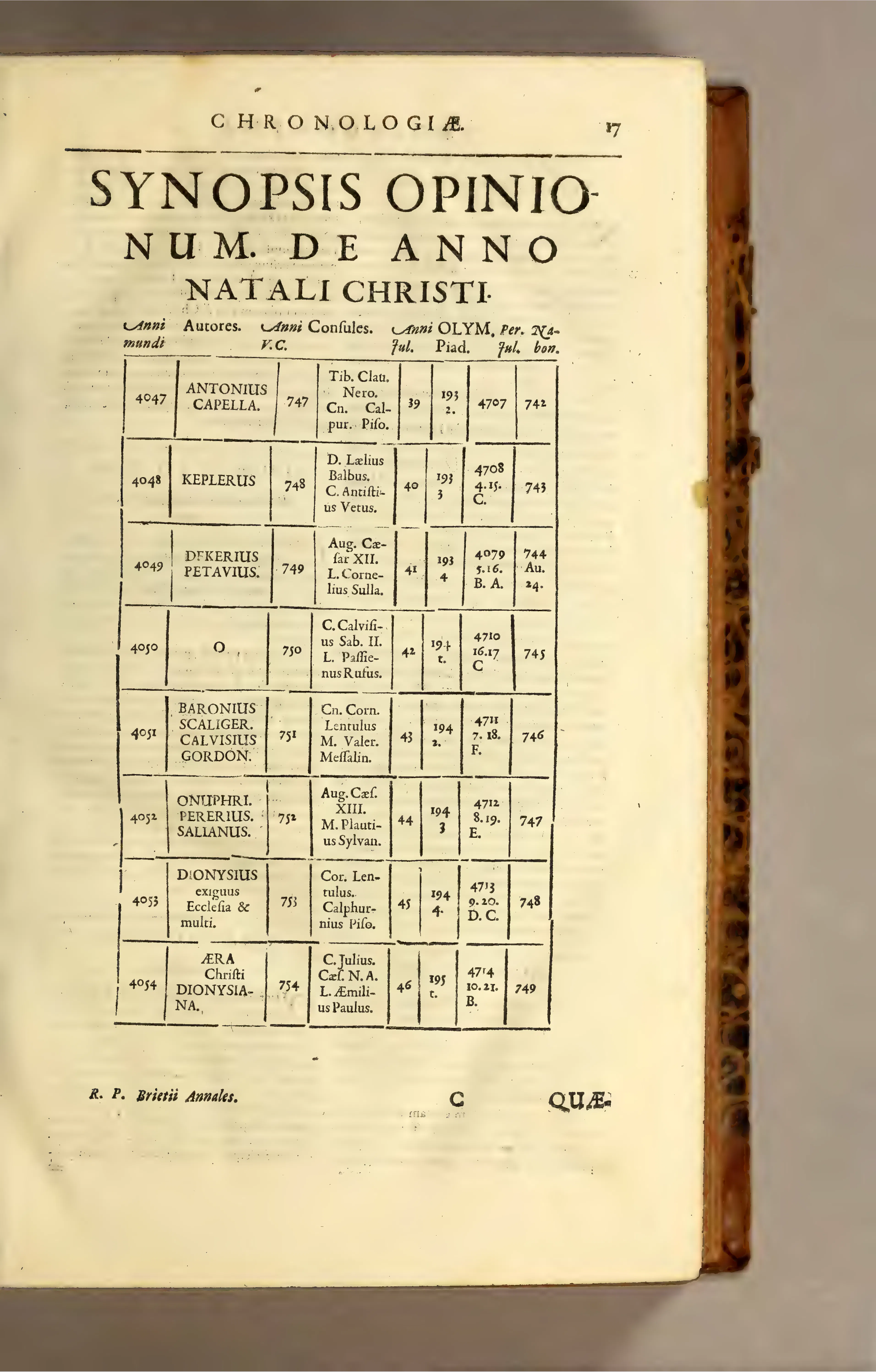 The preliminary "Synopsis opinionum. De anno natali Christi" makes even the Nativity year a comparative problem, ranging authorities such as Baronius, Scaliger, Petavius, and Dionysius Exiguus against Roman consuls, Olympiads, and Julian-period years. Like the recapitulation of the Egyptian dynasties, the grid holds incompatible traditions together rather than smoothing them into narrative.