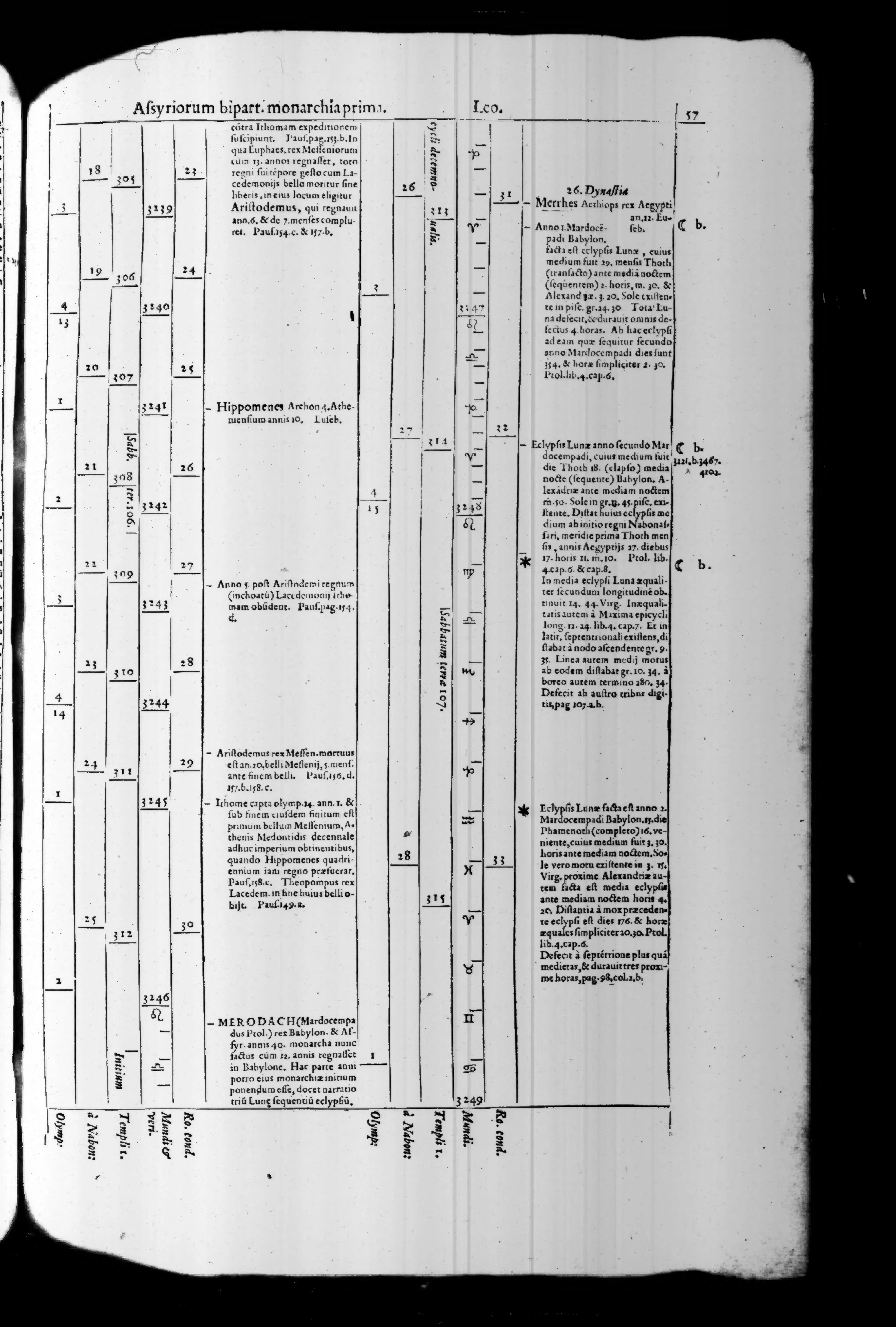Ruled columns align Olympiads, Nabonassar years, Temple and world eras and Roman dating with notices on the Messenian kings and Ptolemaic Babylonian lunar eclipses under Mardocempadus. Historical testimony sits beside celestial events recalculable to hours, minutes and digits — the logic that makes a table of reigns a demonstration.