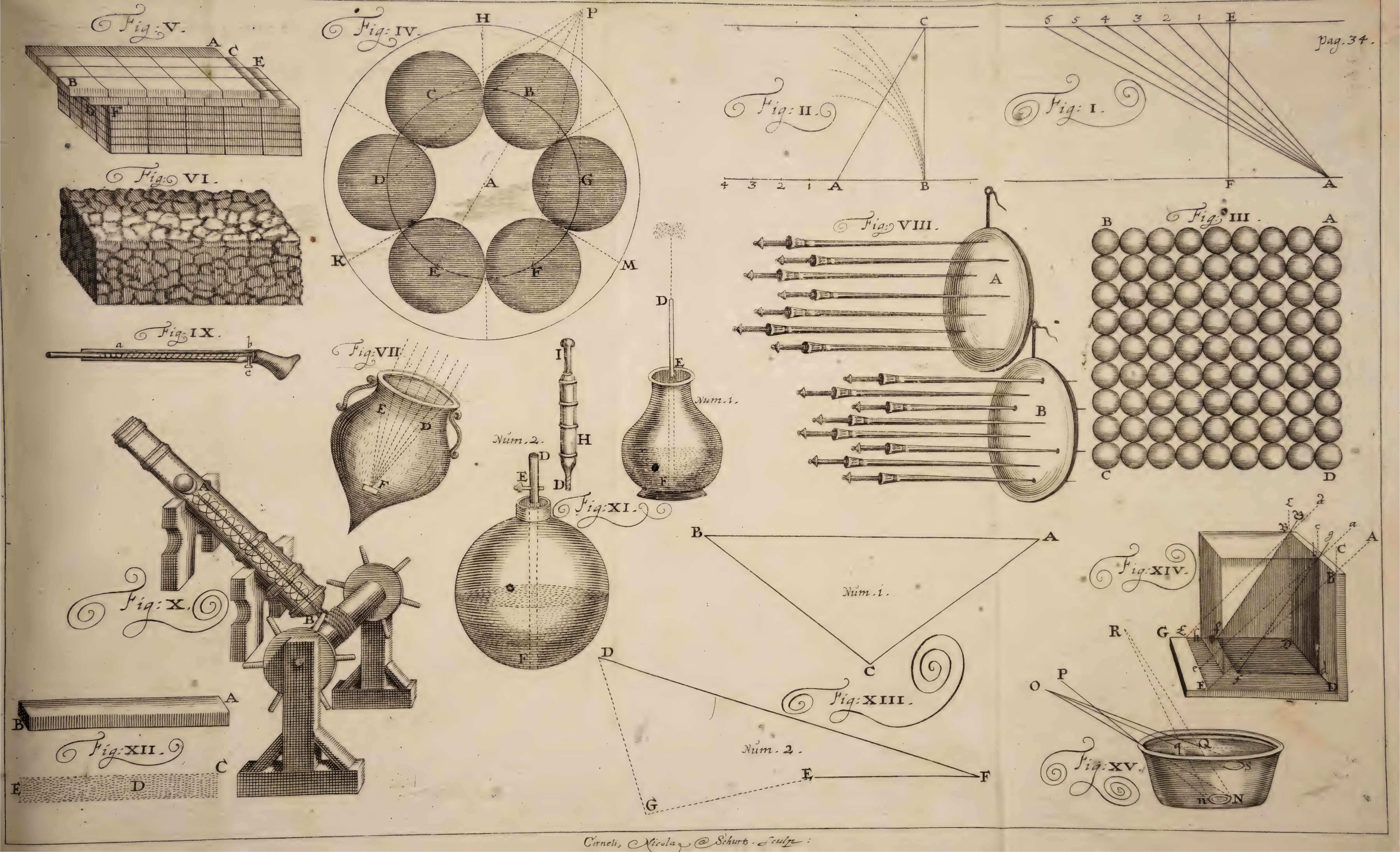 Engraved by Cornelis Nicolaas Schurts, this plate carries the visual machinery of the physica specialis: packed globules, ray diagrams, pressure arrows, vessels and optical instruments turn arguments about indivisibles, void interstices and aetherial pressure into inspectable form — the eclectic experimentalism at stake in the Sturm–Schelhammer–Leibniz debate.