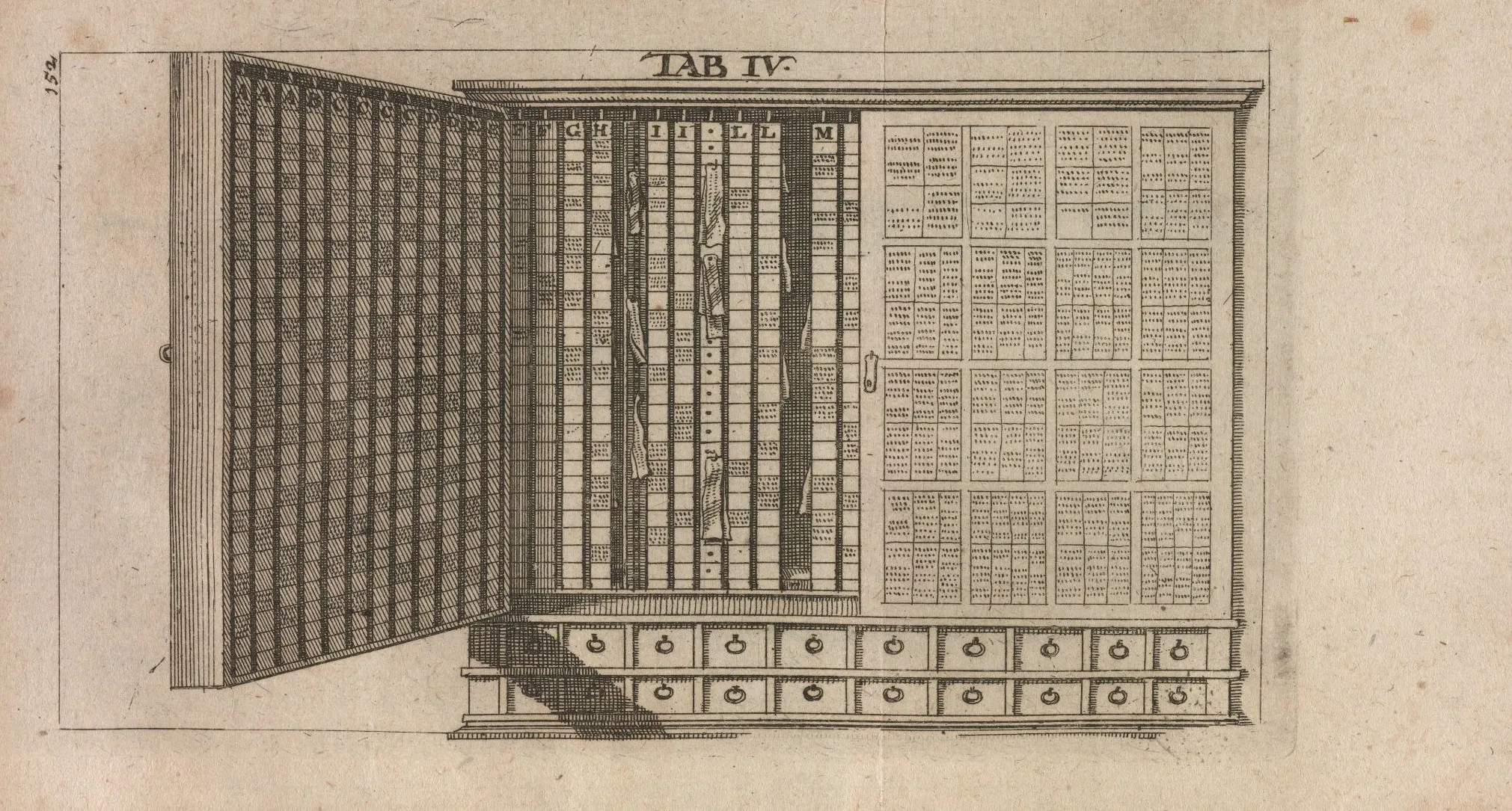 A cabinet of hooks, each labelled with a subject heading, on which a scholar hung slips of paper excerpted from his reading. From Vincent Placcius, De arte excerpendi, 1689.
