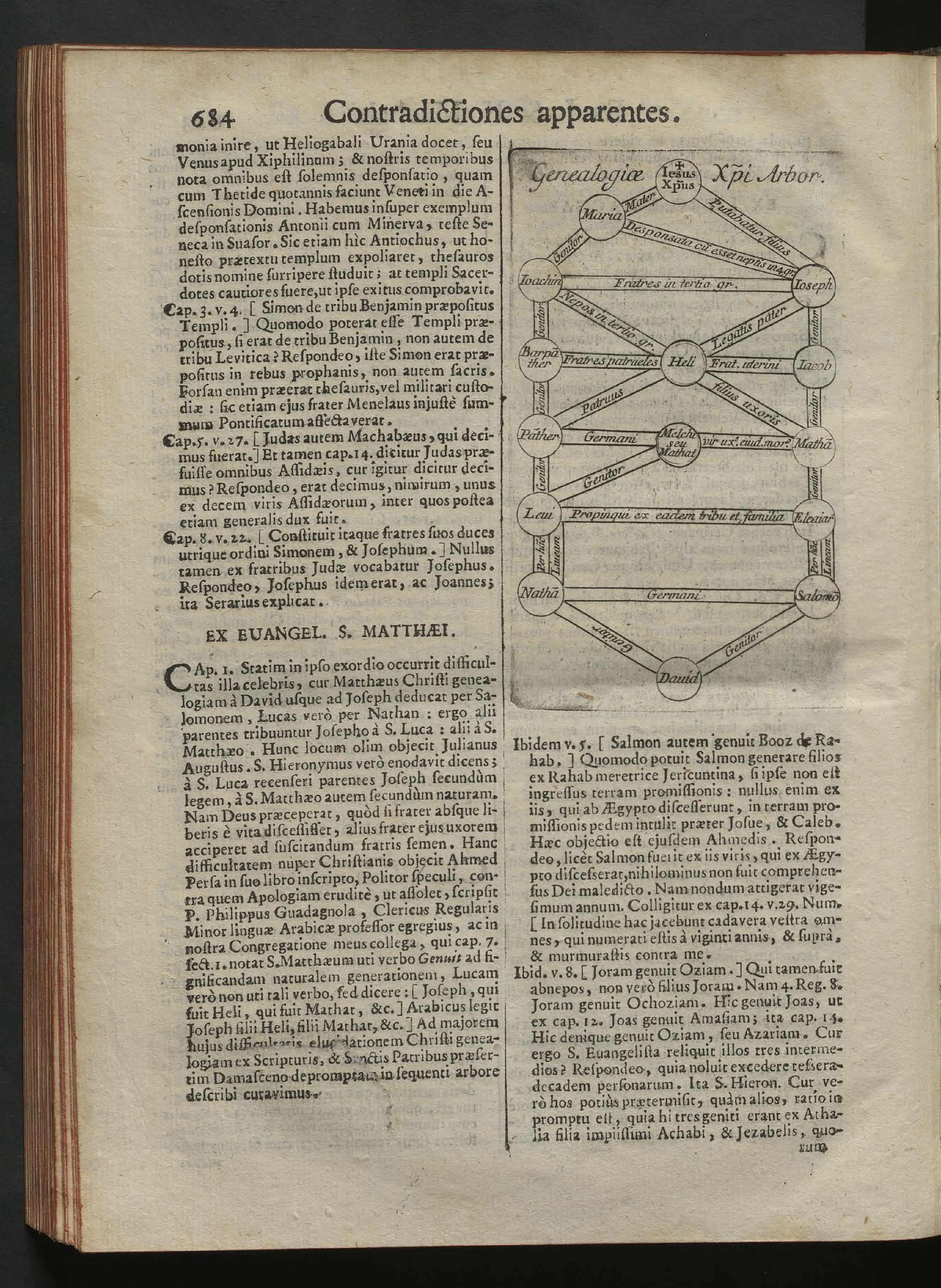 Opening the Matthew section under the running head "Contradictiones apparentes," this page turns the apparent conflict between Matthew's and Luke's genealogies into both a patristic exercise and a contemporary apologetic problem, the printed Latin discussion invoking Ahmed the Persian and Filippo Guadagnoli. The woodcut "Genealogiae Xpi Arbor" renders that harmonizing method visually, converting disputed lines of descent—from David through Joseph, Mary, and Jesus—into a diagram of reconciled relationships.