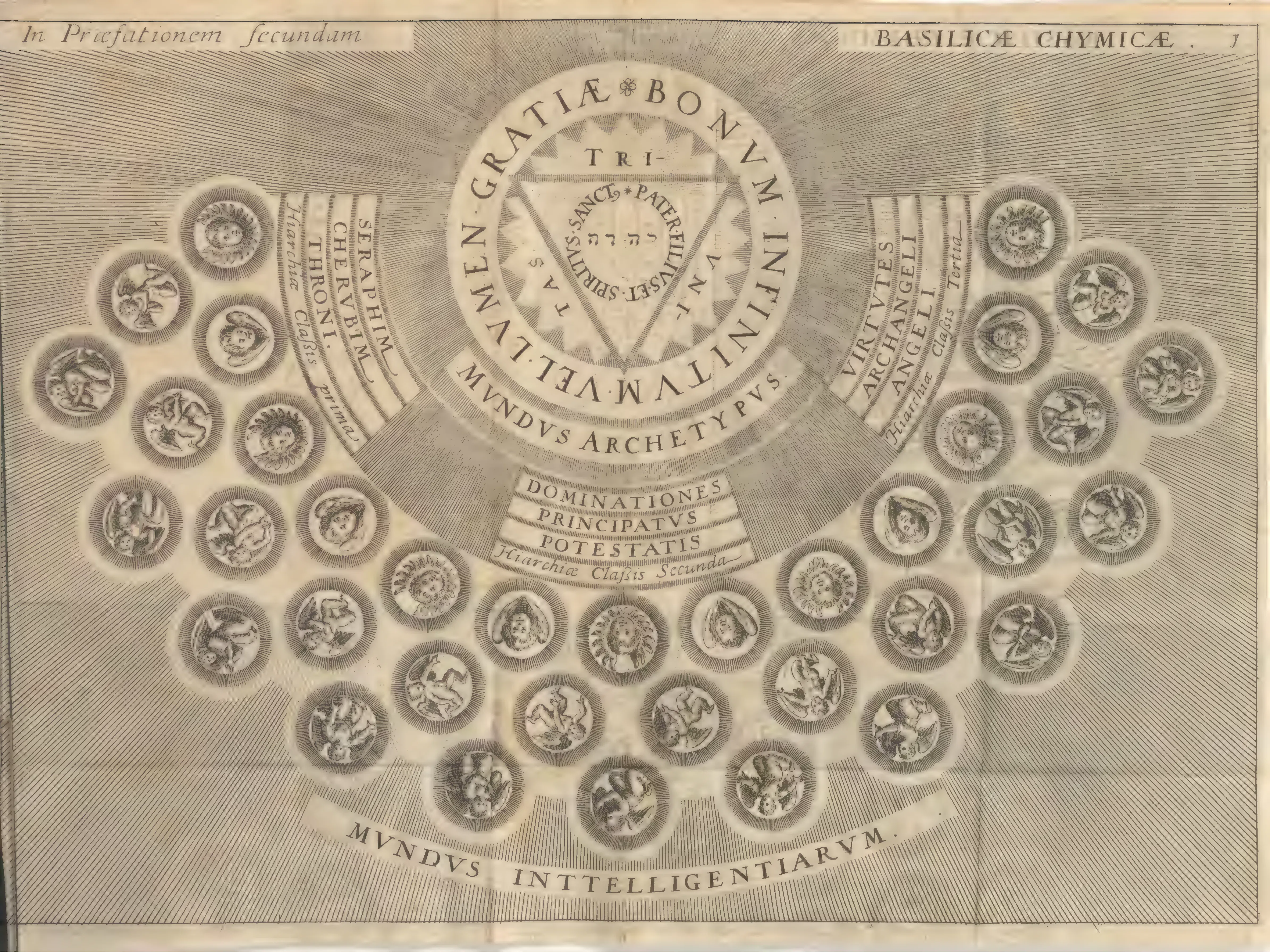 Engraved schema locating the Trinitarian "MUNDUS ARCHETYPUS" above the "MUNDUS INTELLIGENTIARUM," with the nine angelic orders grouped in three ranked classes of medallions.