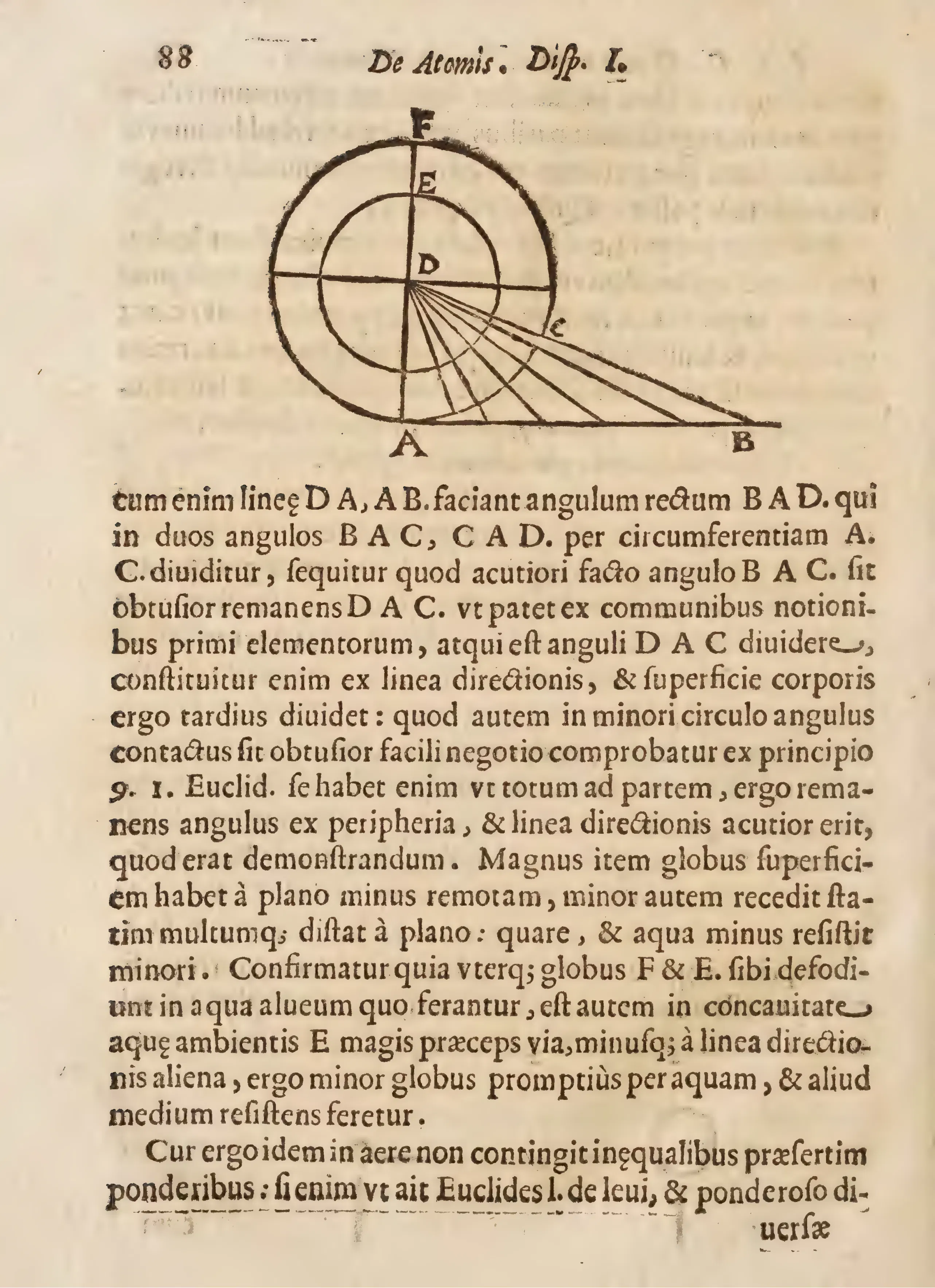 On this page of De Atomis, Magnen's woodcut of concentric circles turns the passage of globes through a medium into a Euclidean problem of angles of contact.