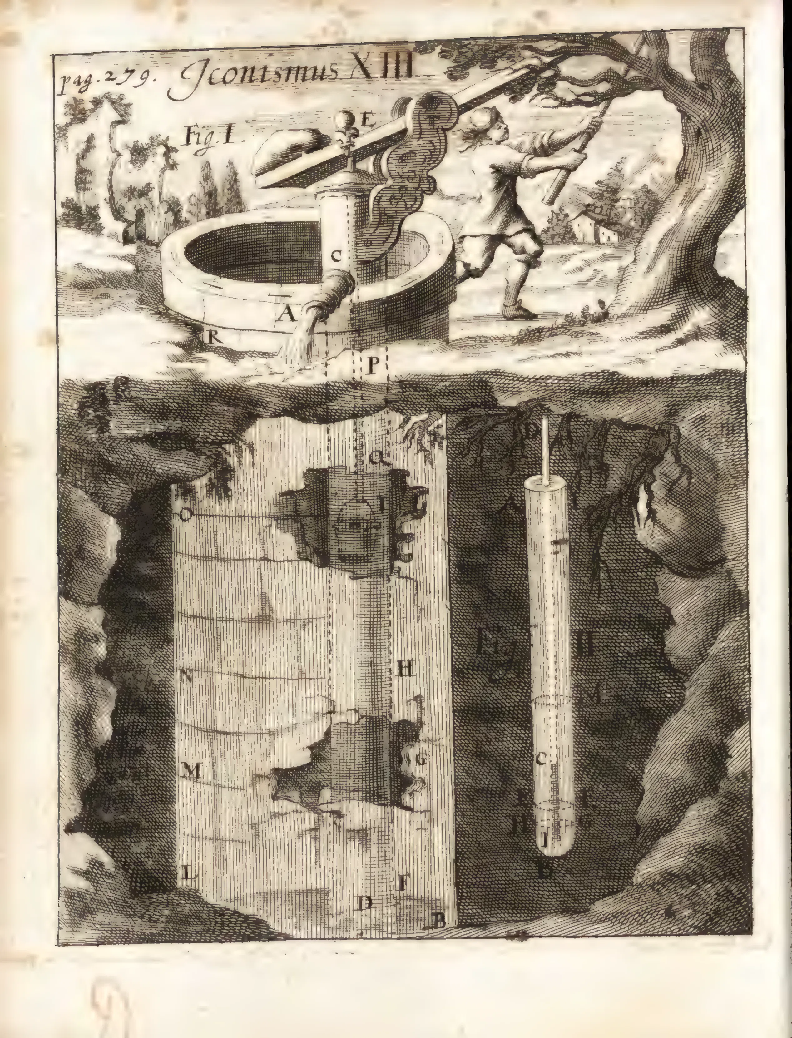 Schott's Iconismus XIII makes the suction pump an adjudicating experiment: wellhead, handle, subterranean tube and bounded water column display the fixed ceiling that a Peripatetic "fear of the vacuum" could not explain. A sealed barometric tube beside it links the pump to the Torricellian and Magdeburg trials.