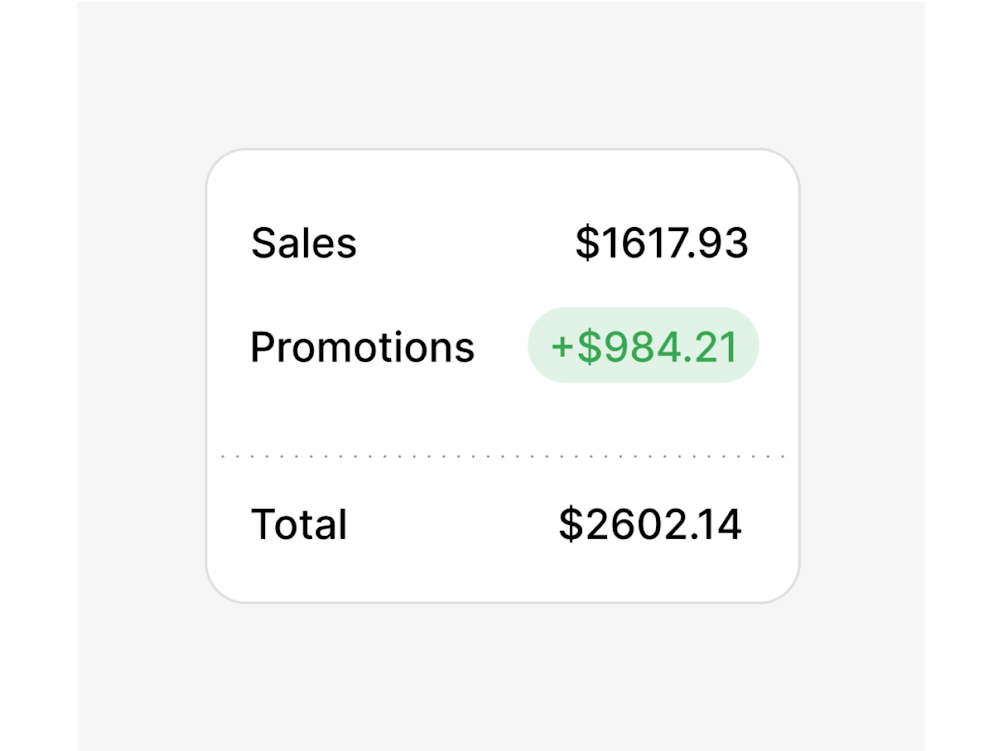 Sales screen with green highlight on Promotions