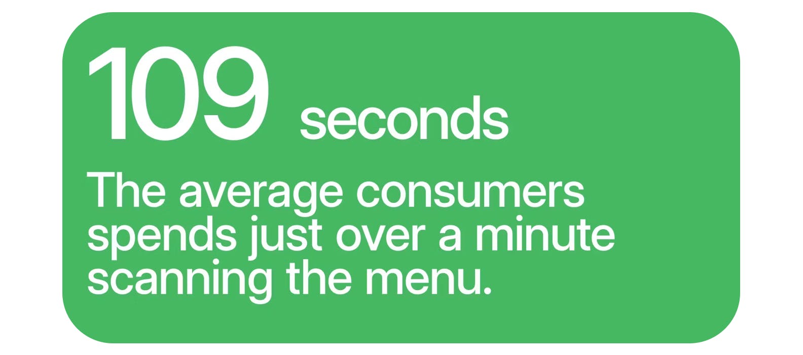 109 seconds—The average consumer spends just over a minute scanning the menu.