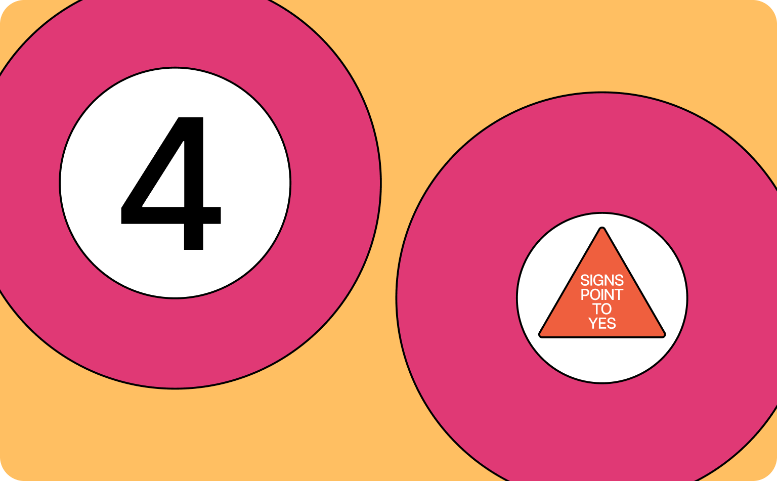 4 – the "magic number" for restaurant reorders. 