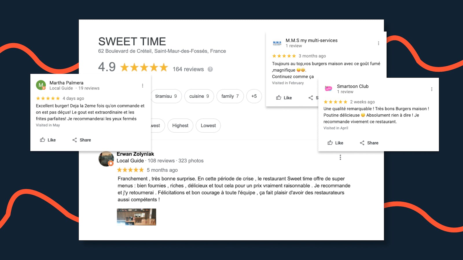 Image of customer reviews for Sweet Time