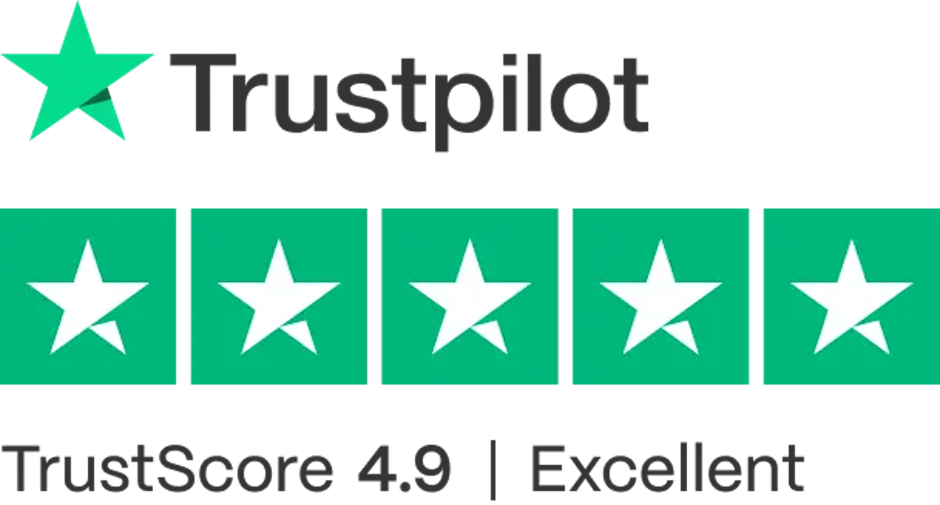 trustpilot rating