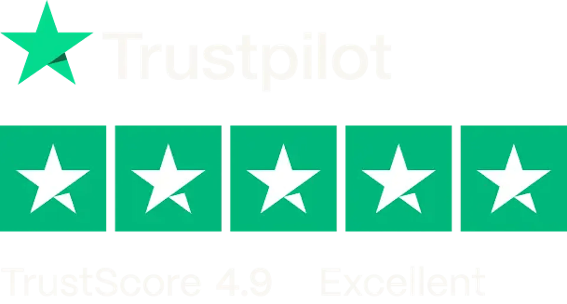 trustpilot rating