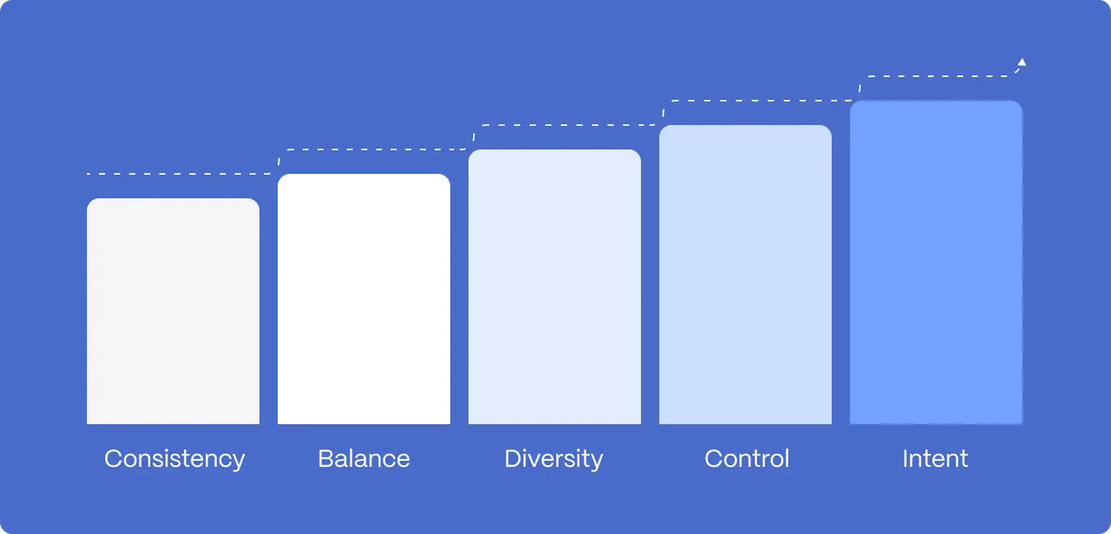 how to improve credit score illustration