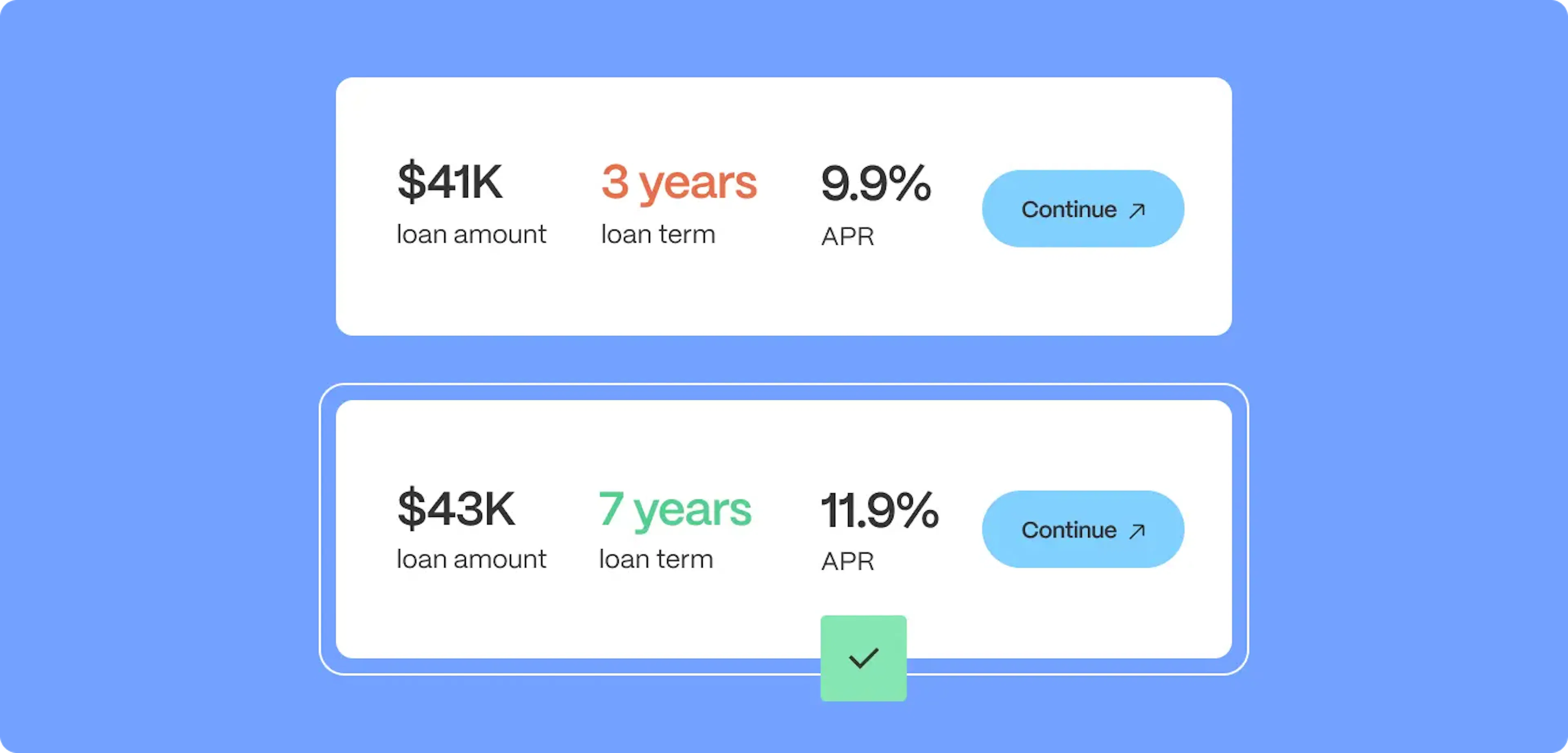 offerwall illustration