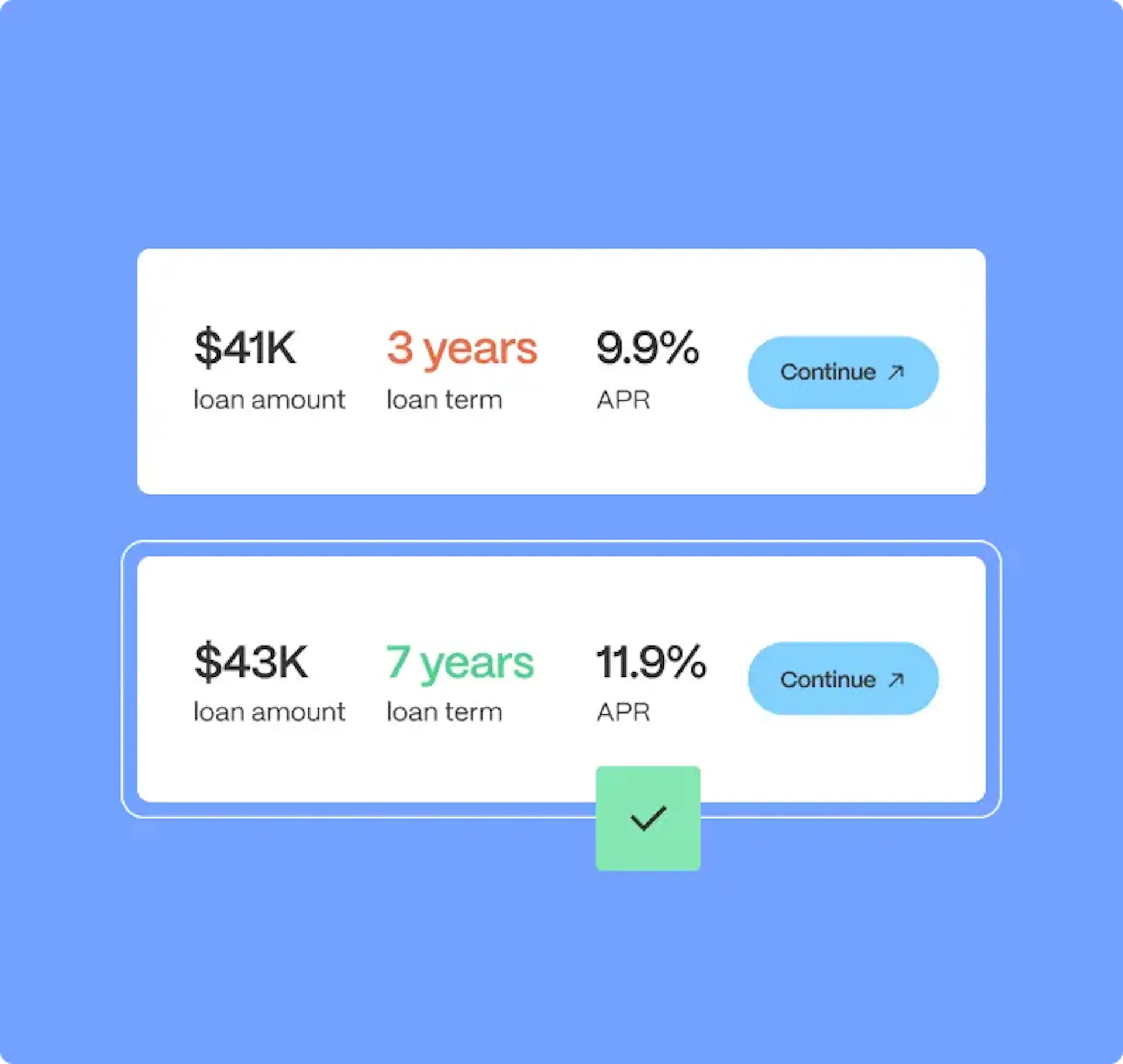 offerwall illustration