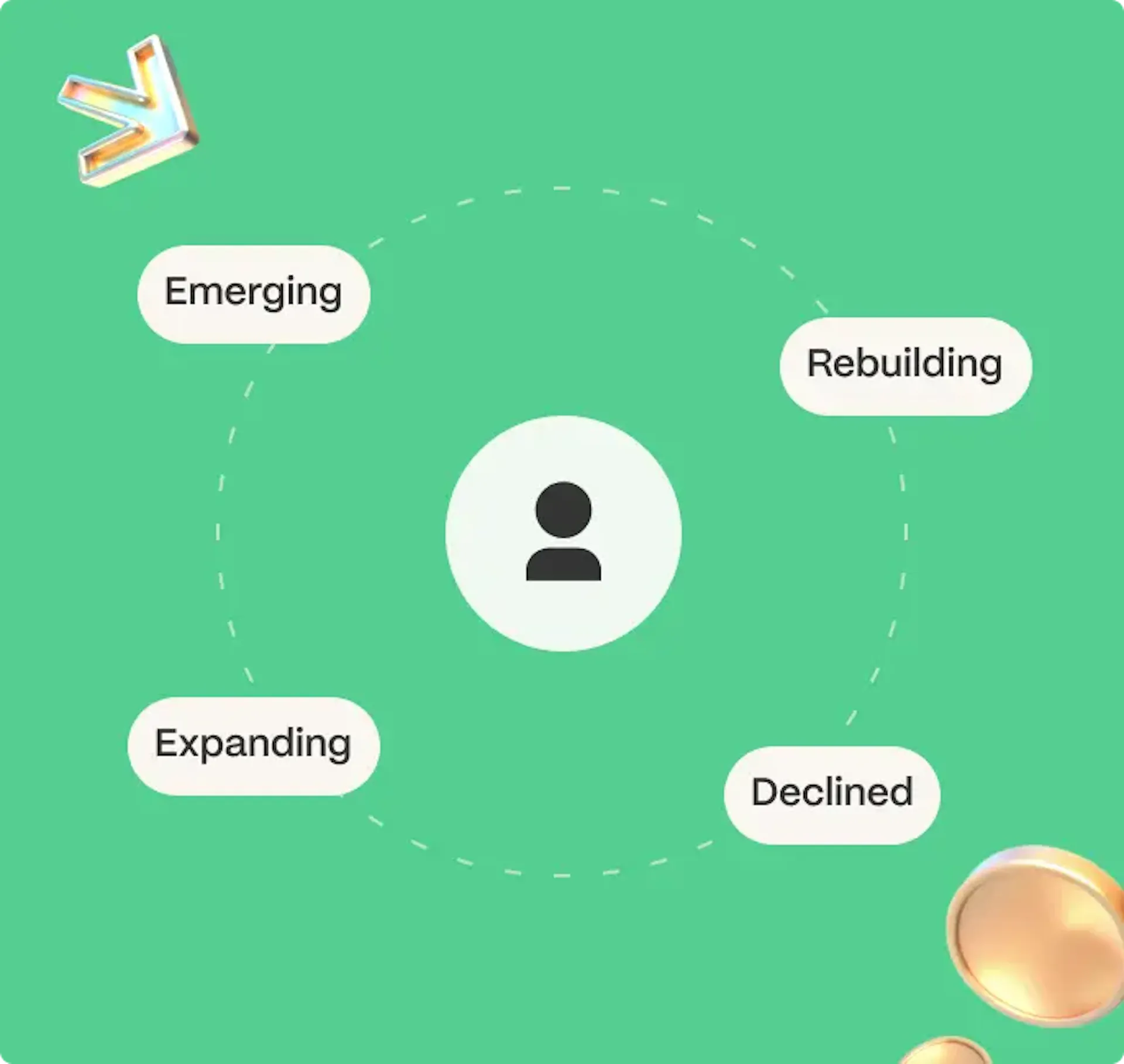 who might consider income based loans illustration