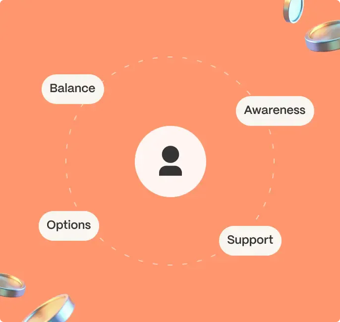 improvement score illustration schema
