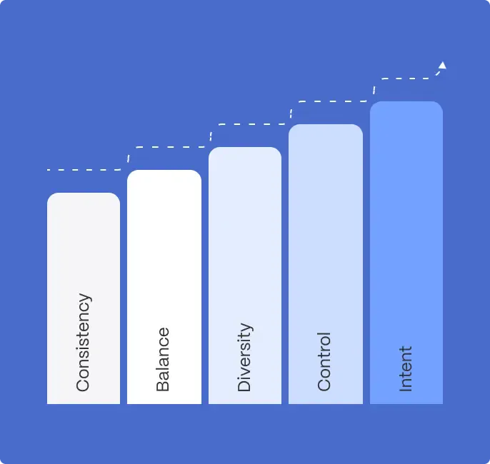 how to improve credit score illustration