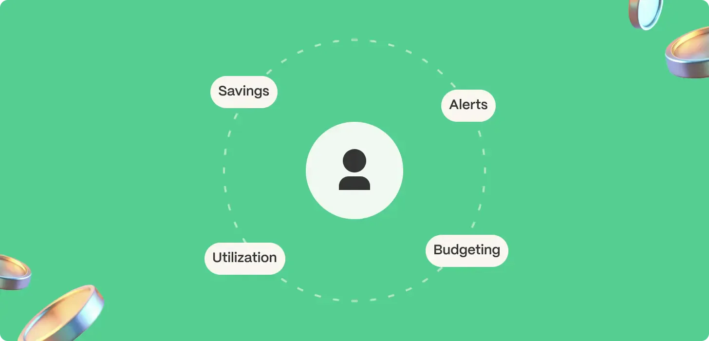 how to avoid default illustration