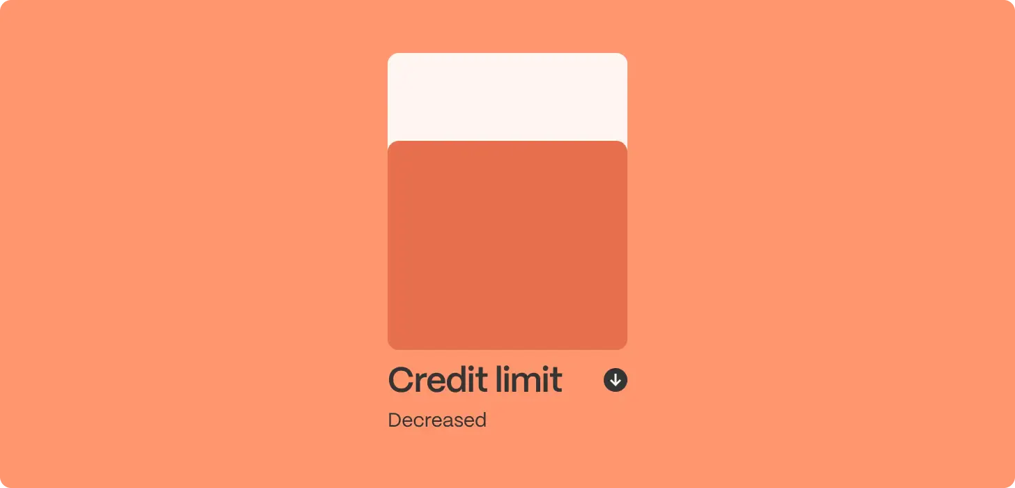 credit limit illustration