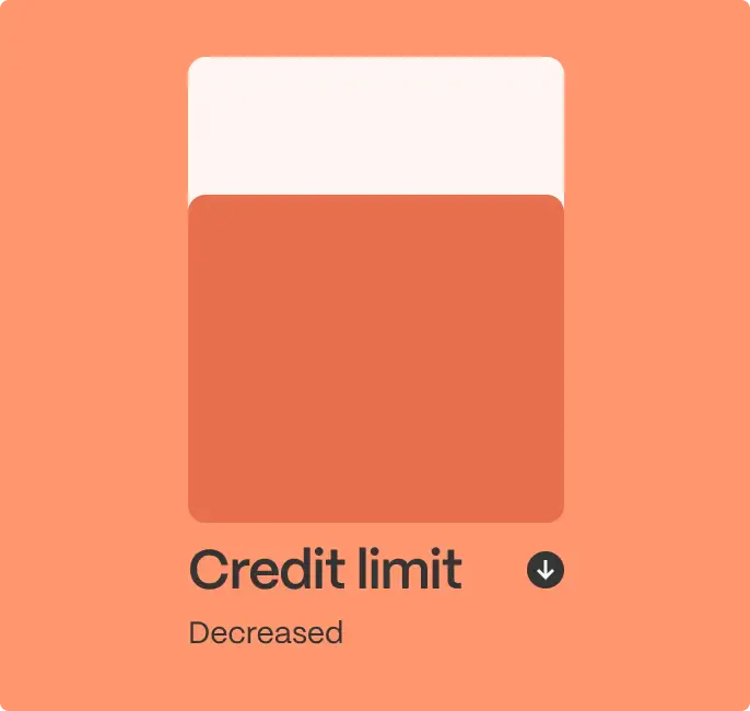 credit limit illustration