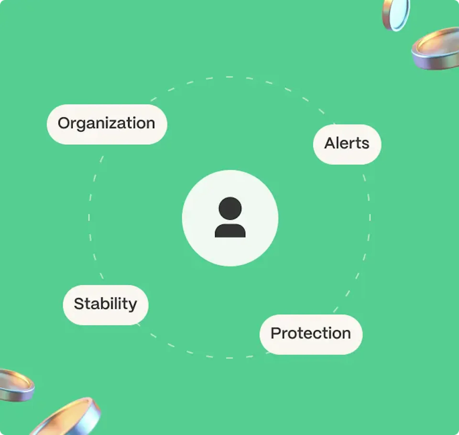 after payment instructions illustration