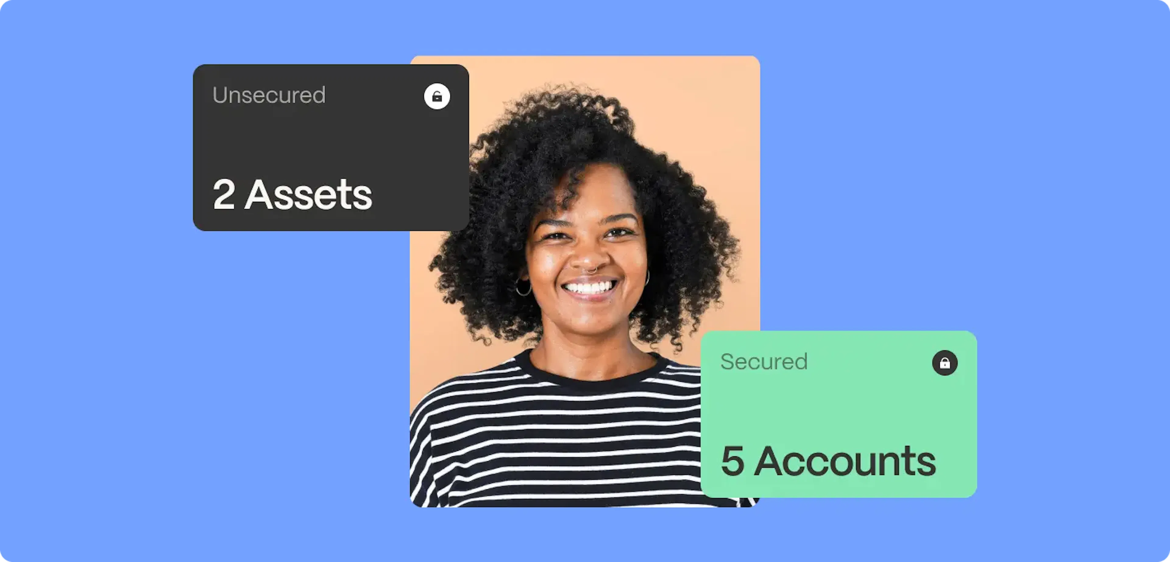 secured & unsecured consequenses illustration