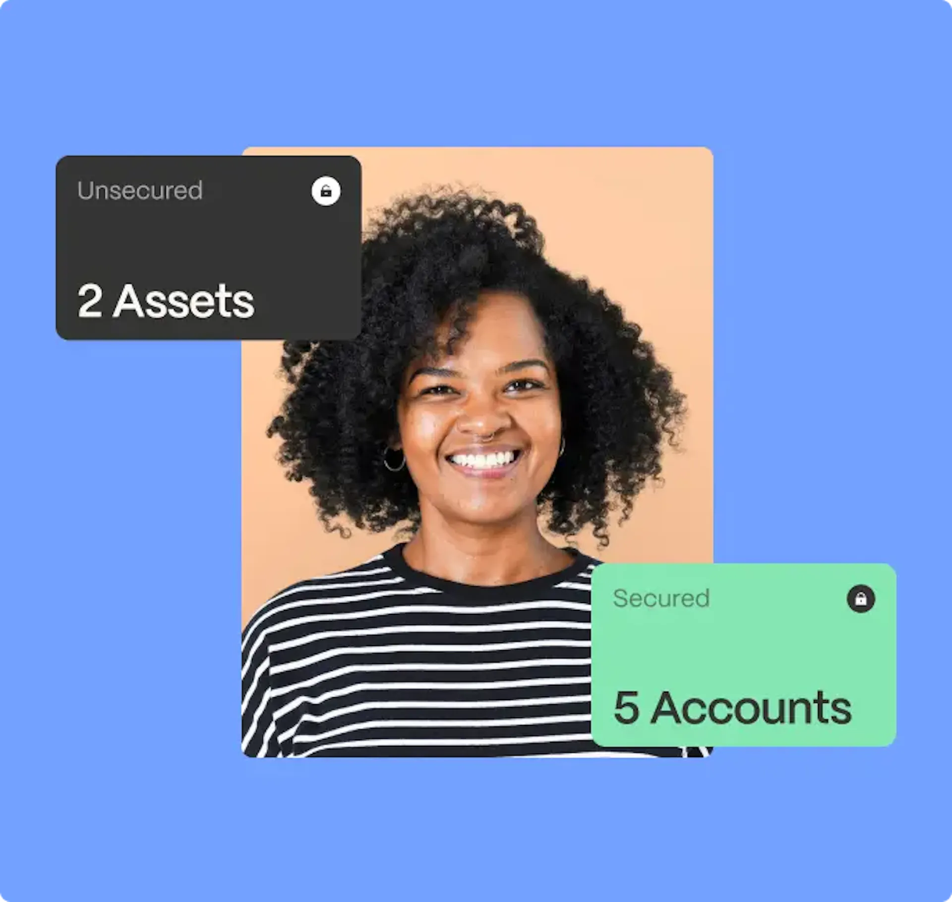 secured & unsecured consequenses illustration