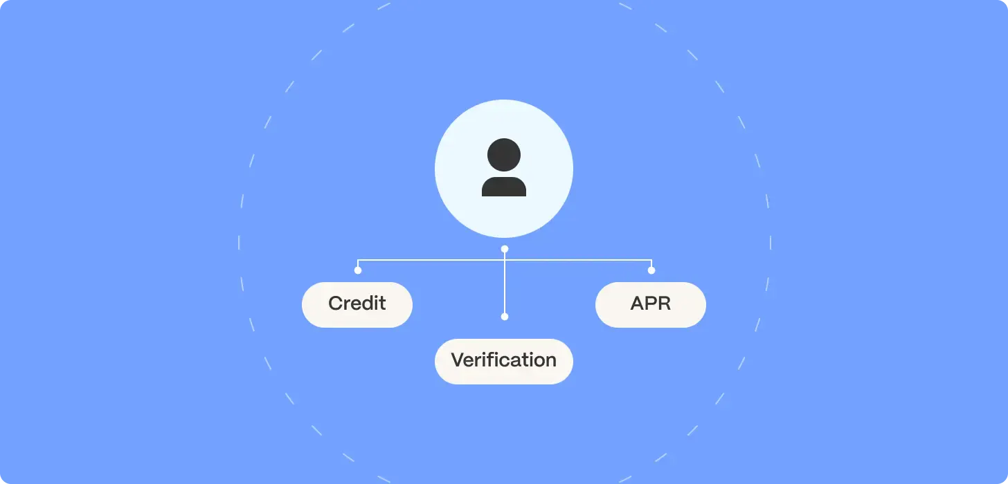 approval challenges illustration