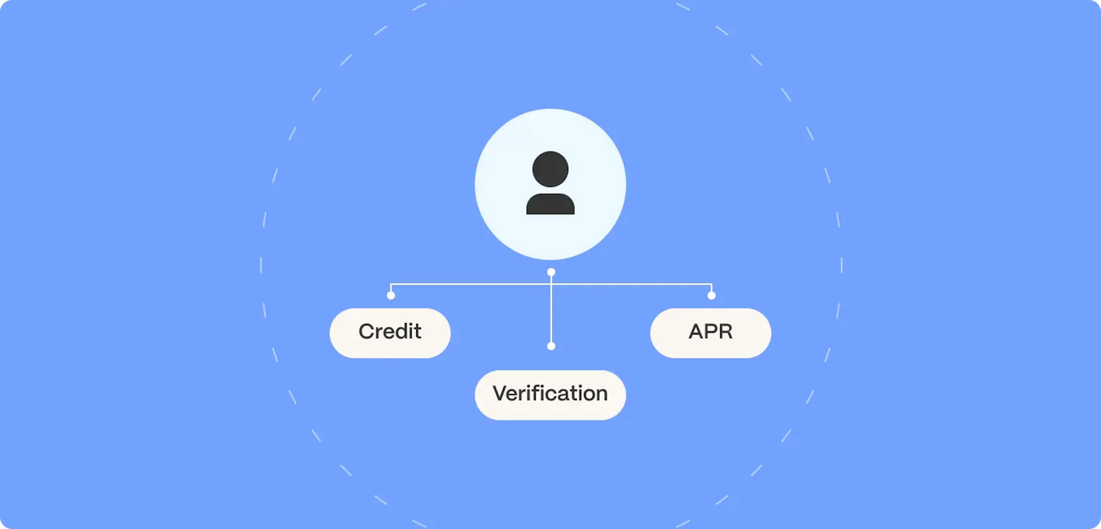 approval challenges illustration