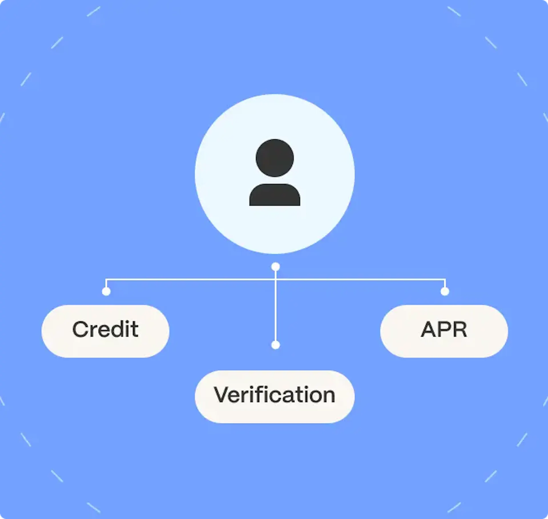 approval challenges illustration