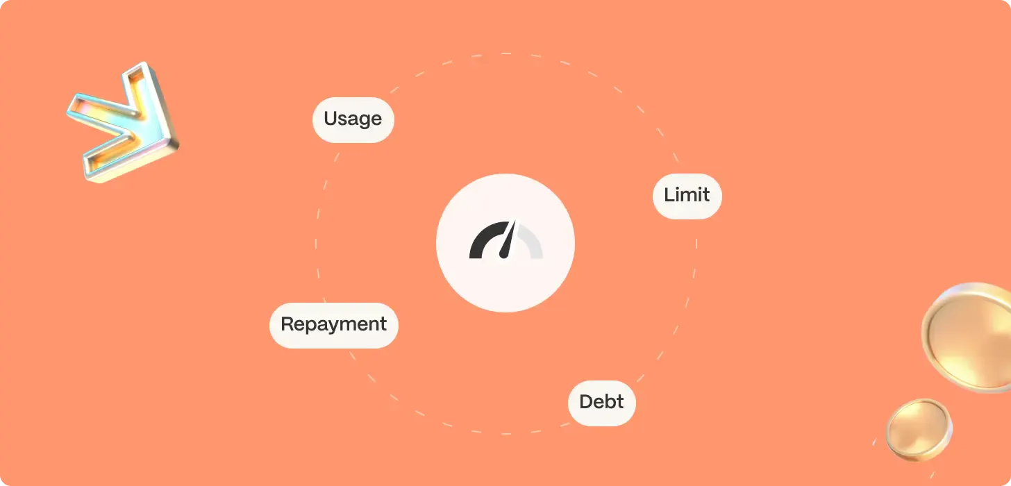 What determines the actual impact illustration