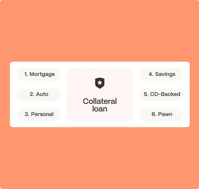 collateral loan types illustration