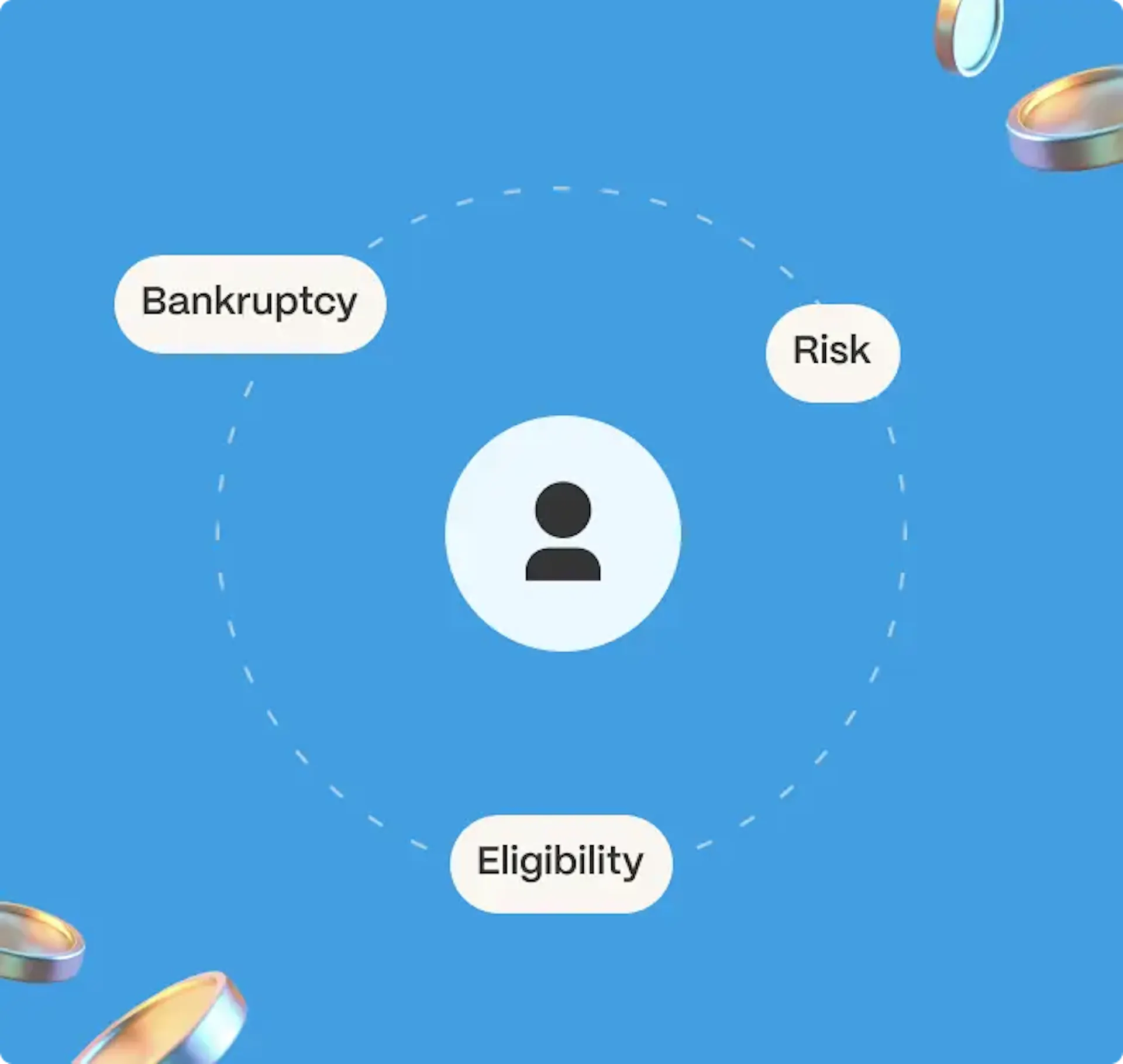 How bankruptcy affects your ability to borrow illustration