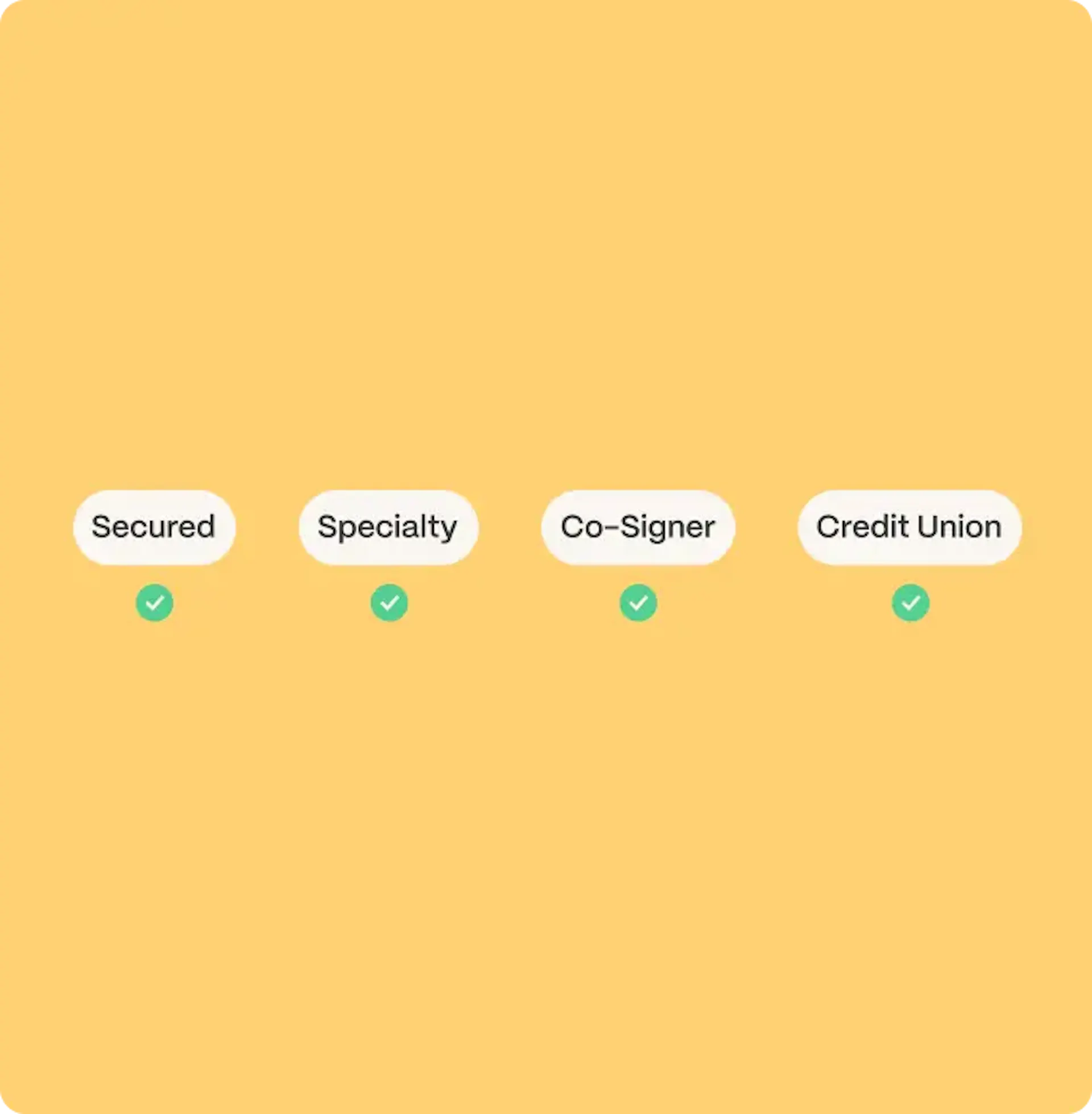 Loan options that may be available after bankruptcy illustration