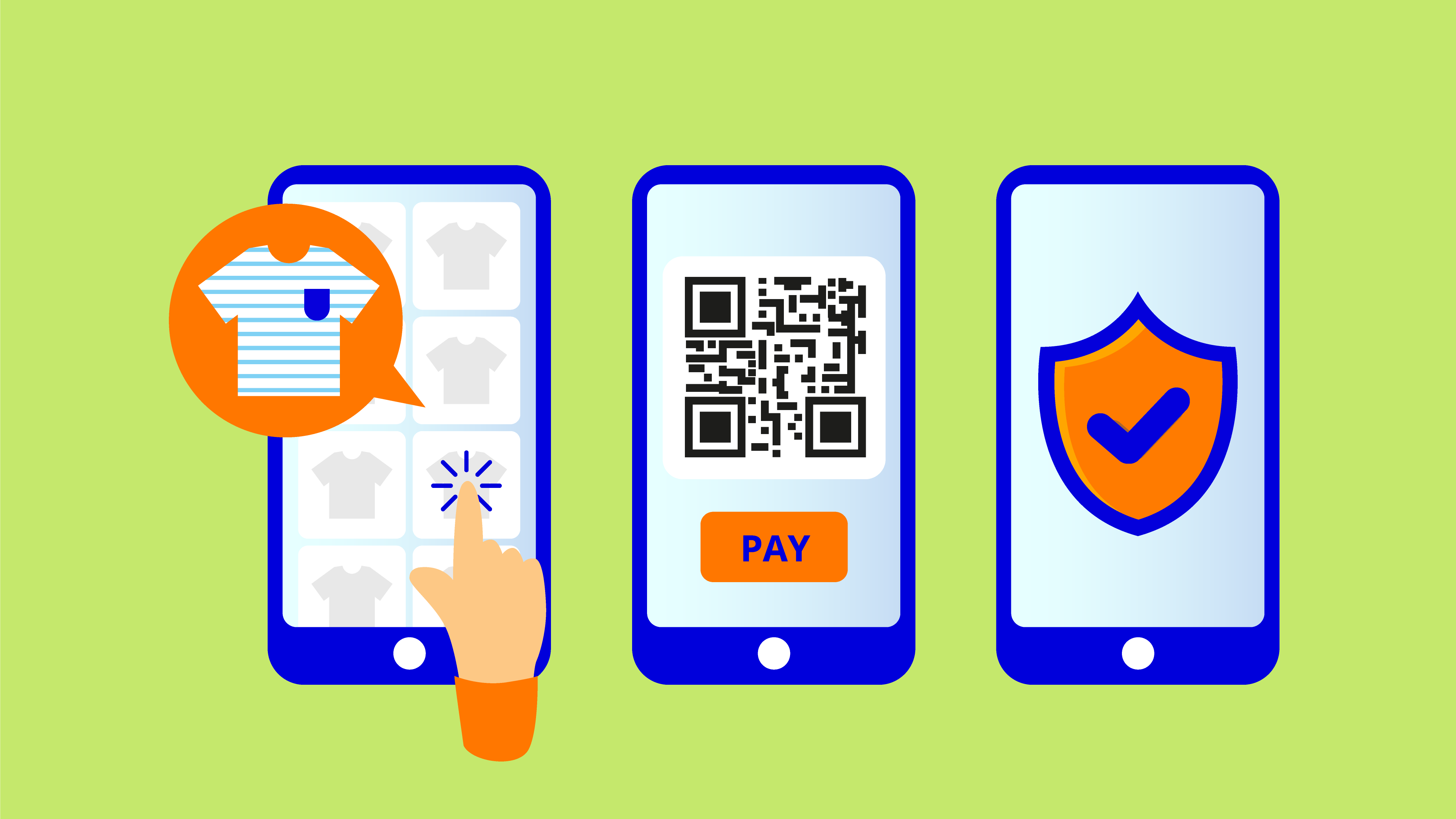 How QR Code Payments Work: All You Need To Know In One Guide - Tranzzo