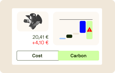optimization of both cost and carbon simple graph