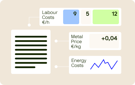 analyzation and calculations simple graph