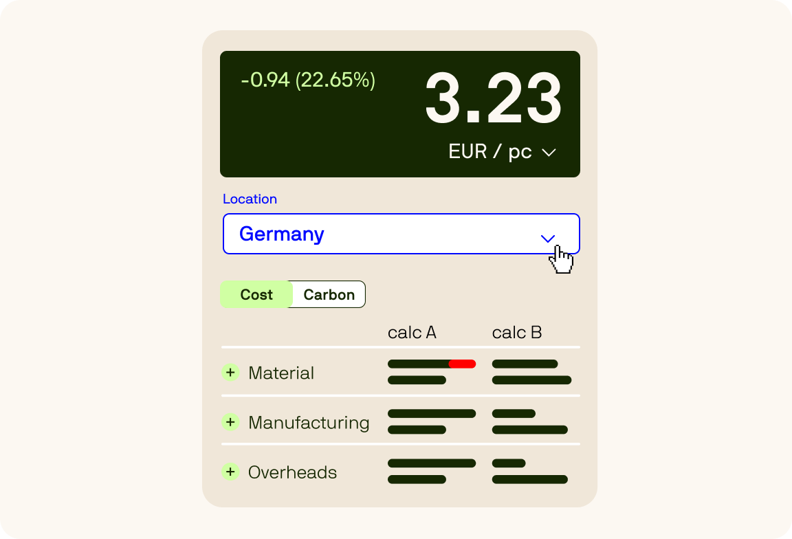 cost carbon calculation mockup beige country