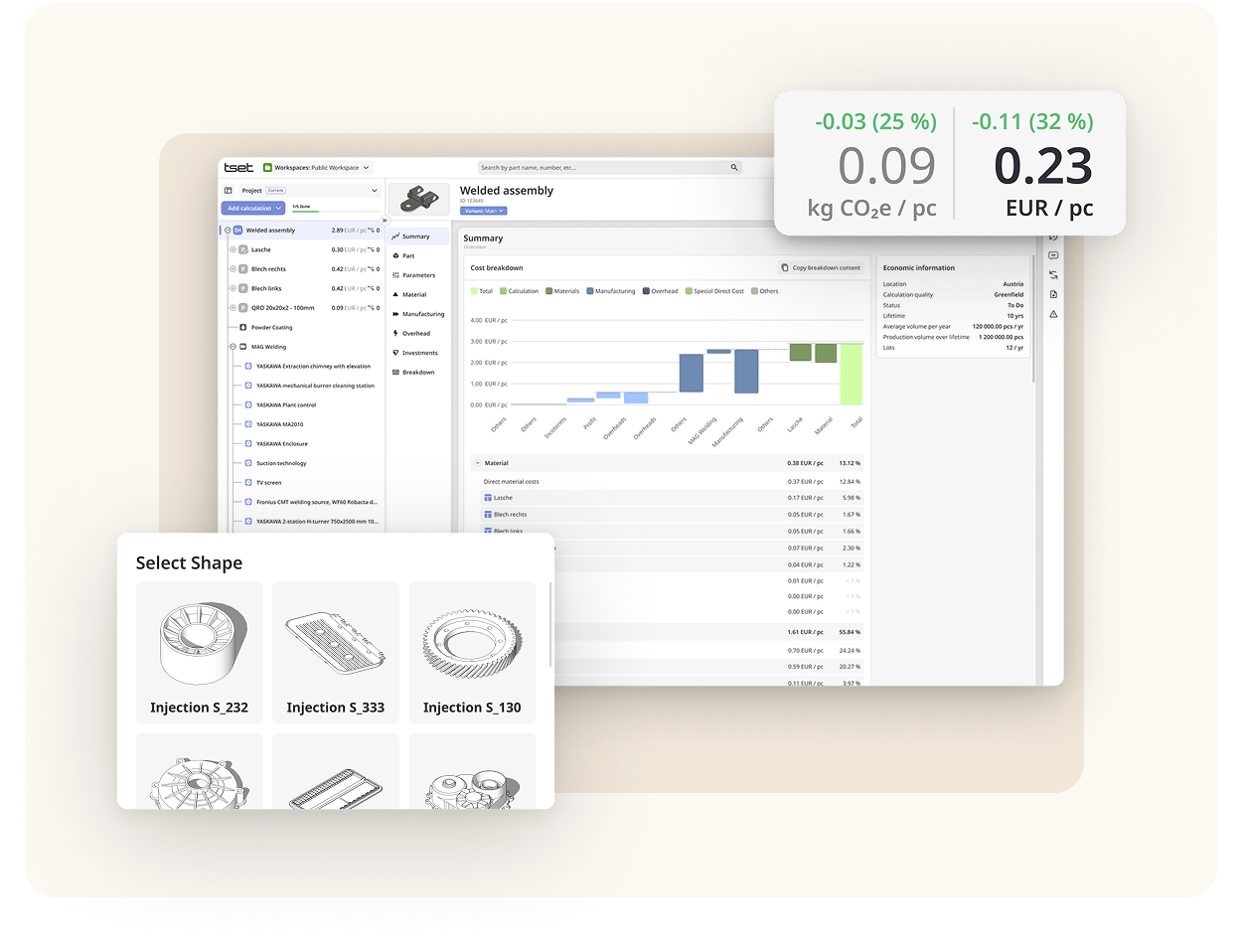 Mockup of Tset product costing software showing cost and CO₂ impact analysis for a welded assembly, including shape selection and potential savings per piece.