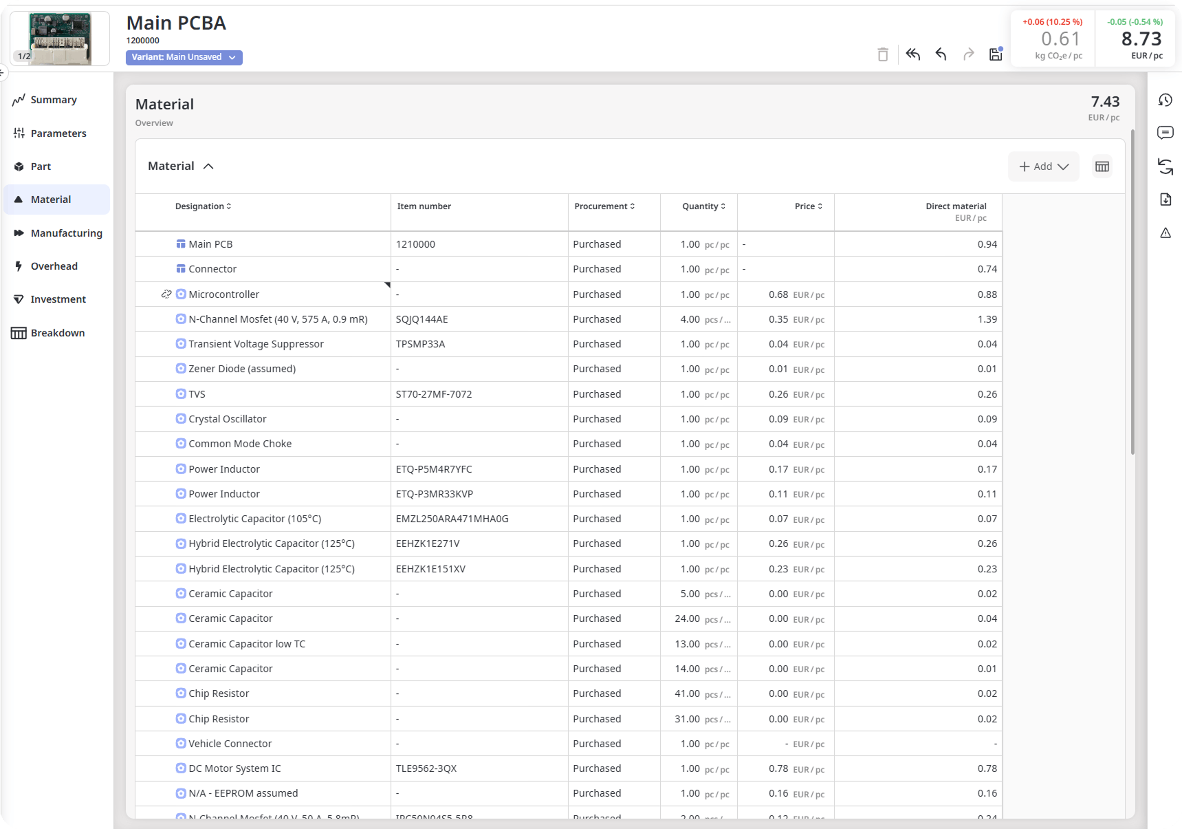 Screenshot of a cost breakdown for a main PCBA showing material components, quantities, unit prices, and total direct material costs in a product costing software.
