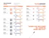 Alle Incoterms