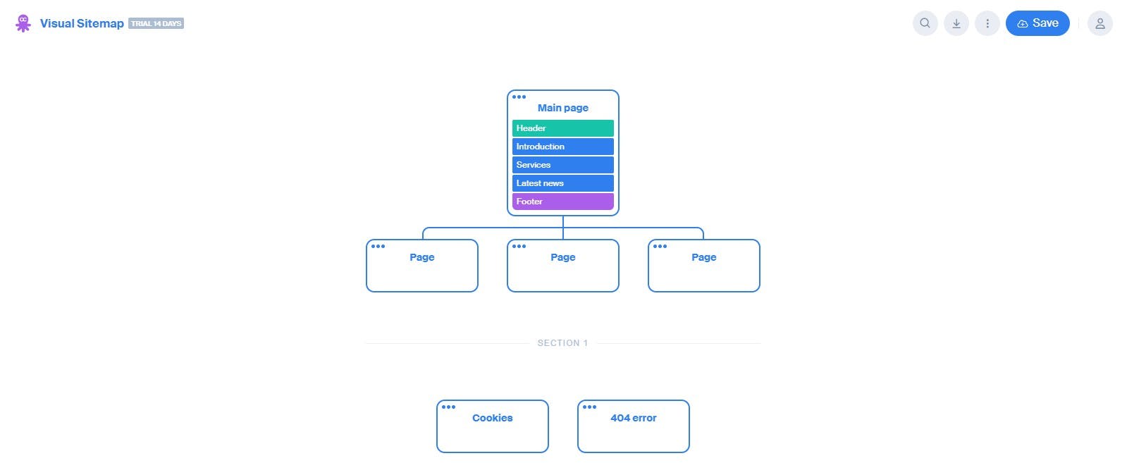 Creation of visual sitemaps and user flow diagrams using Octopus