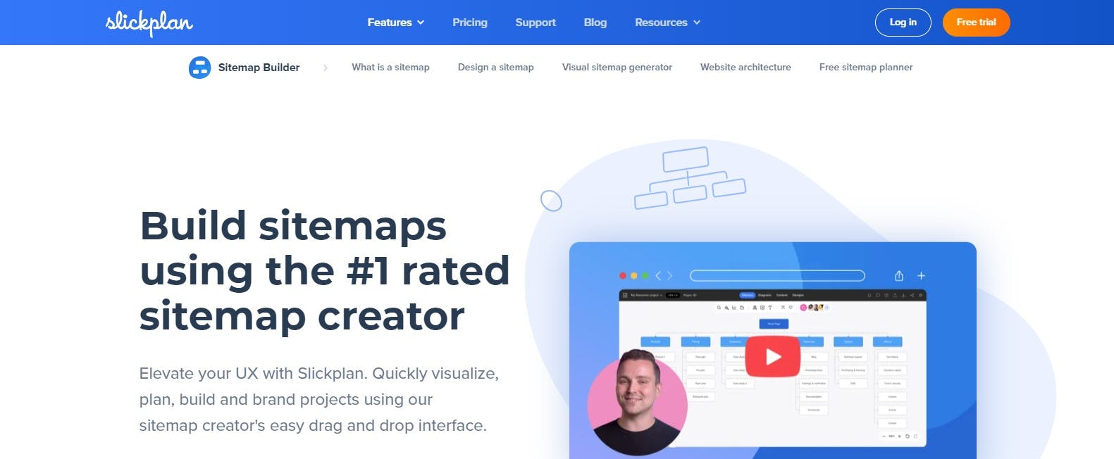 Build sitemaps using the top rated Slickplan 