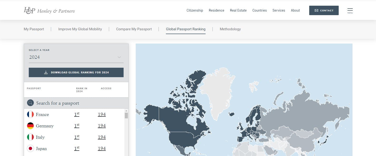 Henley Global: Passport Index 