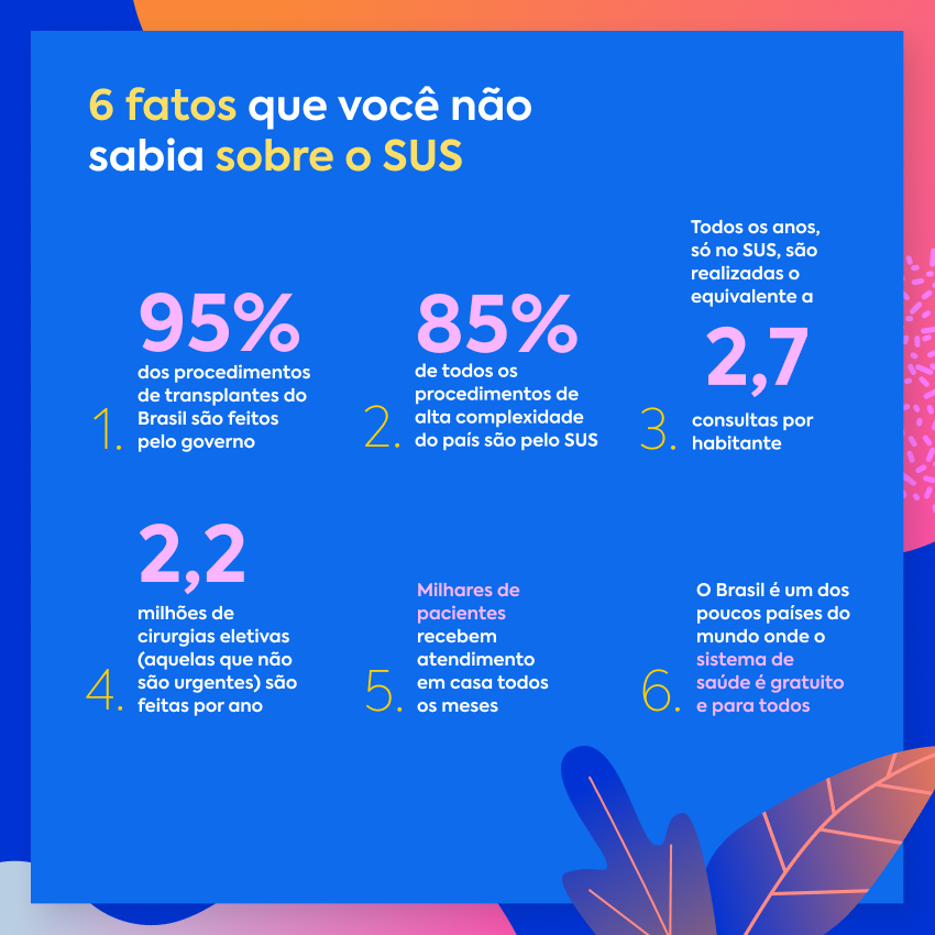 SUS: como funciona o Sistema Único de Saúde do Brasil?