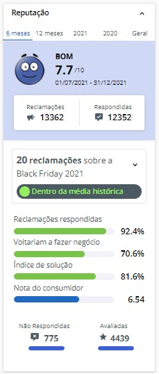 Avaliação NotreDame Intermedica, no Reclame Aqui.