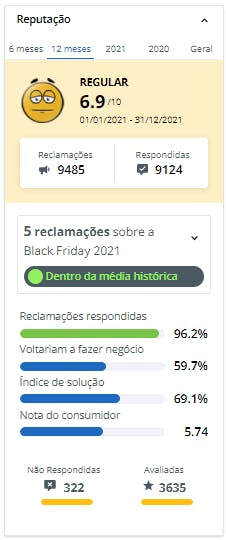 Avaliação Amil Reclame Aqui.